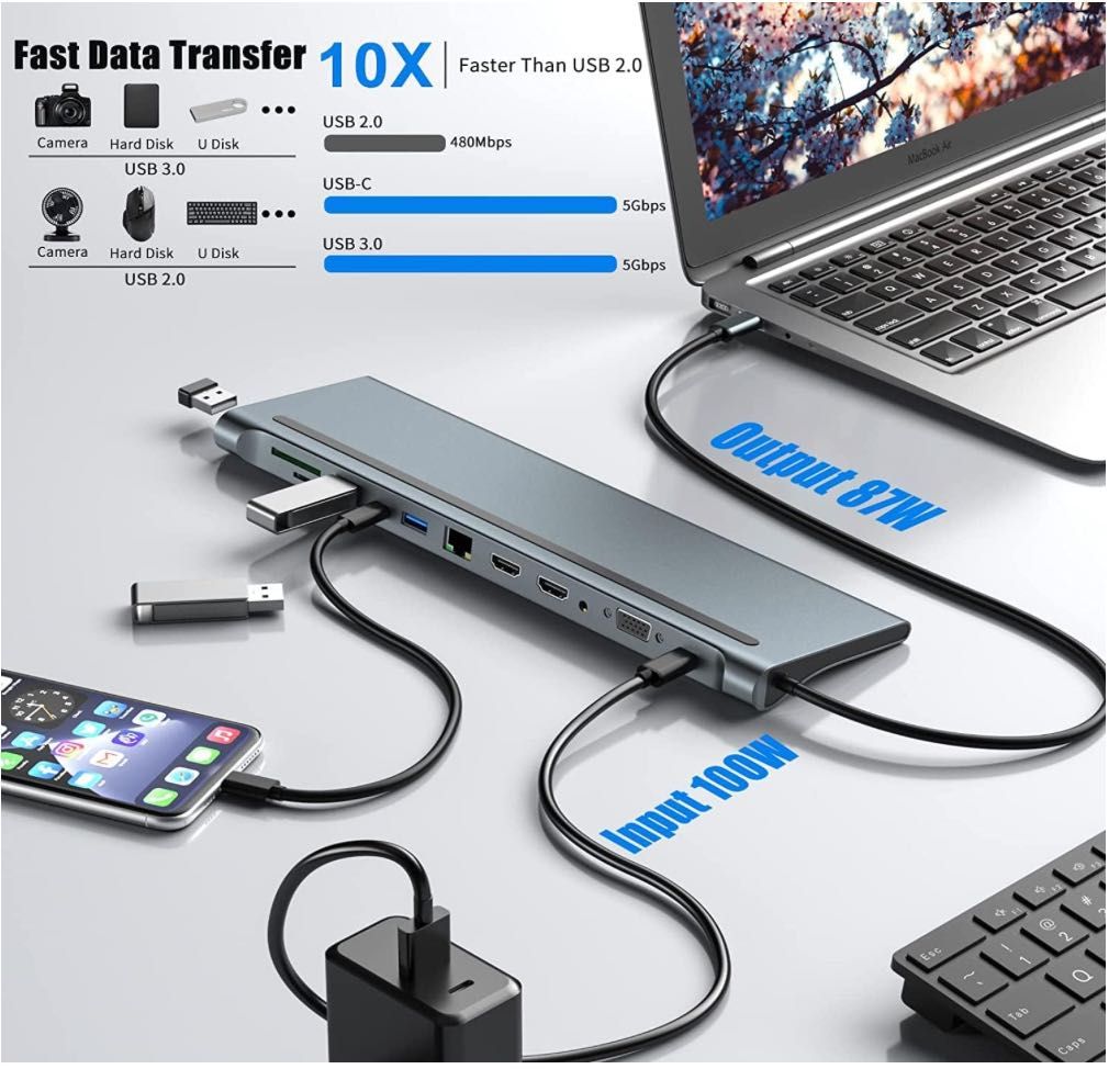 USB C Докинг Станция 2 HDMI, 4K Thunderbolt Двоен Монитор