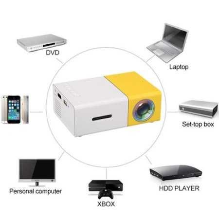 LED проектор YG300 
Full HD, HDMI, USB, Домашно кино, Слот за SD карта