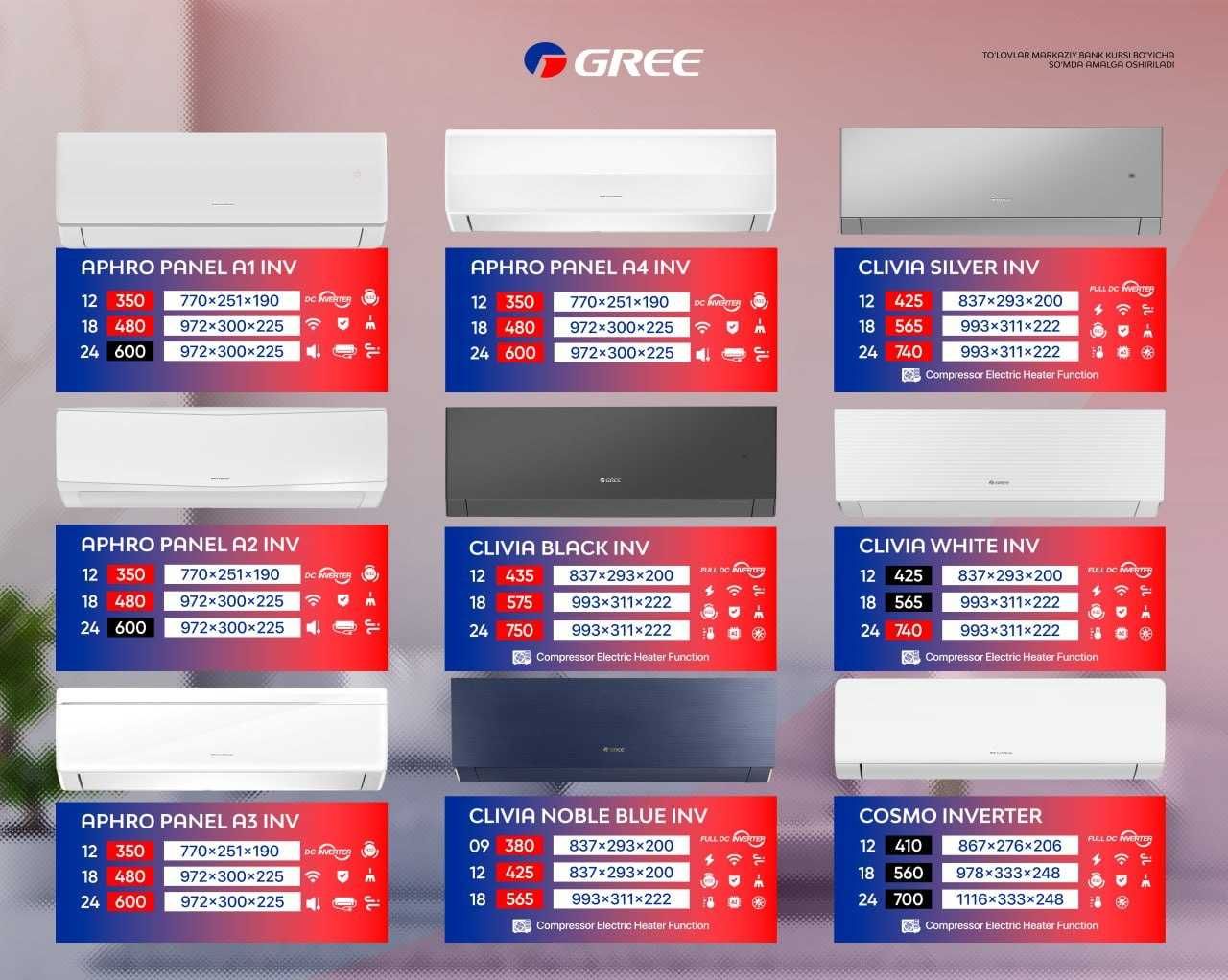 Колоный кондиционер Gree 24 все размеры в наличии по оптовой цене