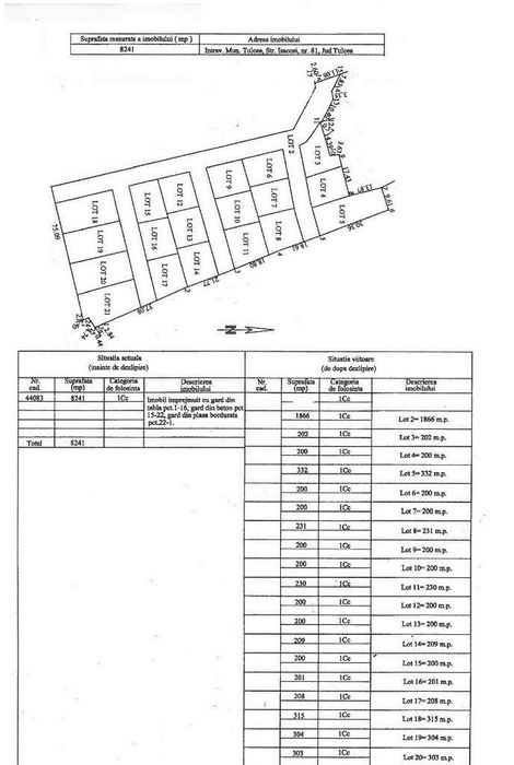 Vand in Tulcea loturi de teren , strada Isaccei nr. 81