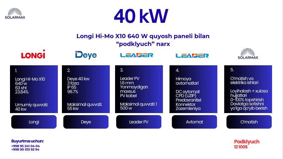 40 kW quyosh panel stansiyasi / Солнечная панель мощностью 40 кВт