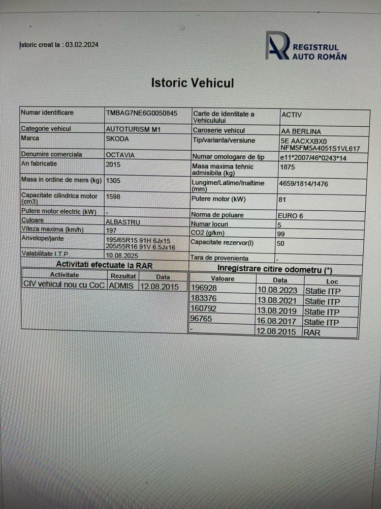 Skoda Octavia III, 1.6TDI, Hatchback, 2015