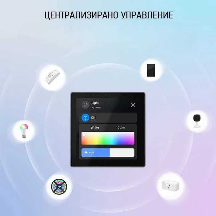 SONOFF NSPanel PRO Смарт панел за централно управление - БЯЛ