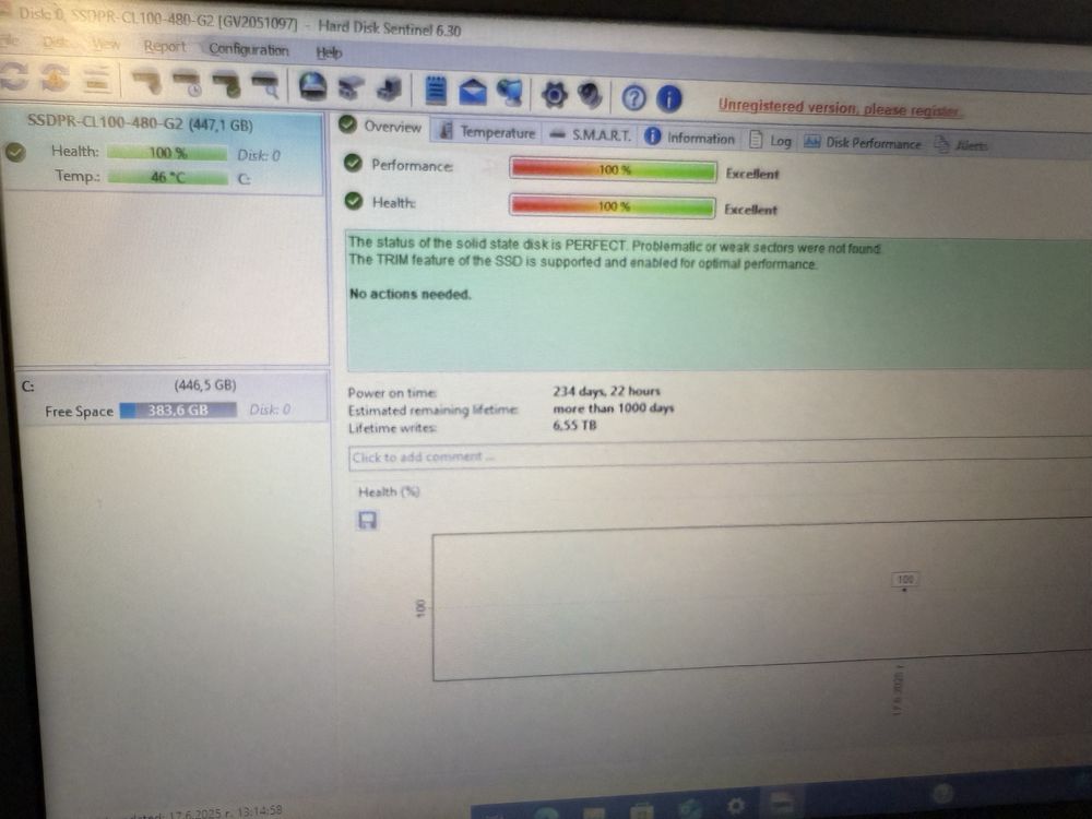 Лаптоп HP Probook 640 G1