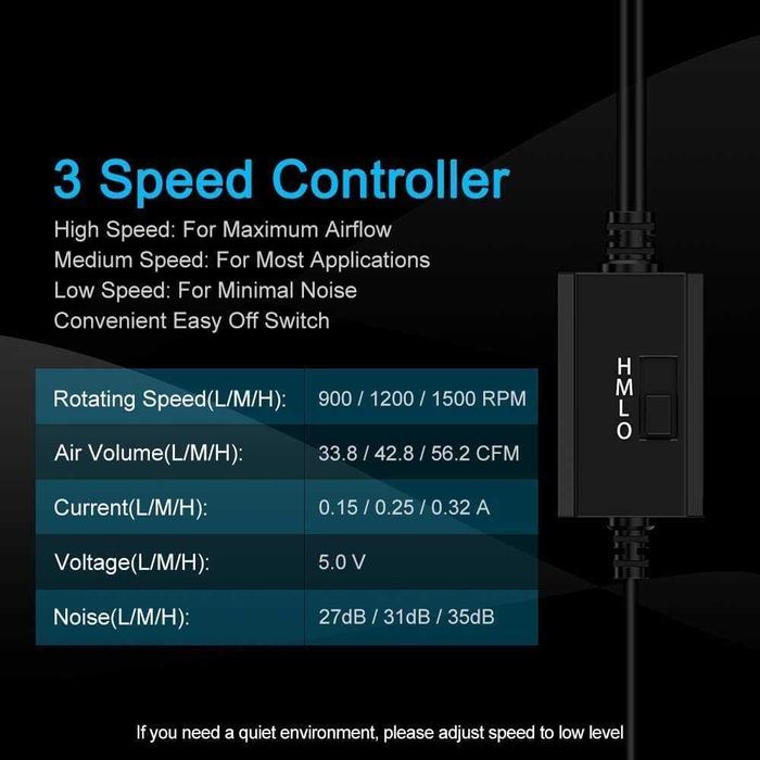 ELUTENG Ventilator USB dual 2in1 120mm 5V,3 viteze reglabile,carcasa