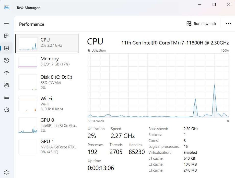 Gaming Laptop DELL G15 i7-11800H RTX 3050 1TB SSD NVMe