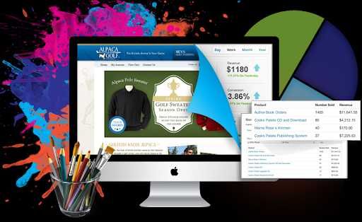 Campanii Publicitare Online: Google, FB. Webdesign, Creare pagini Web