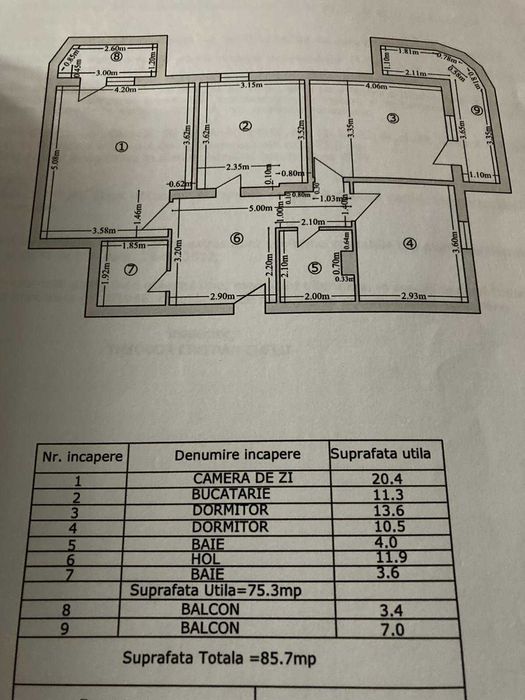 Apartament ultracentral si decomandat cu 3 camere