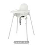 Детский стульчик для кормления IKEA