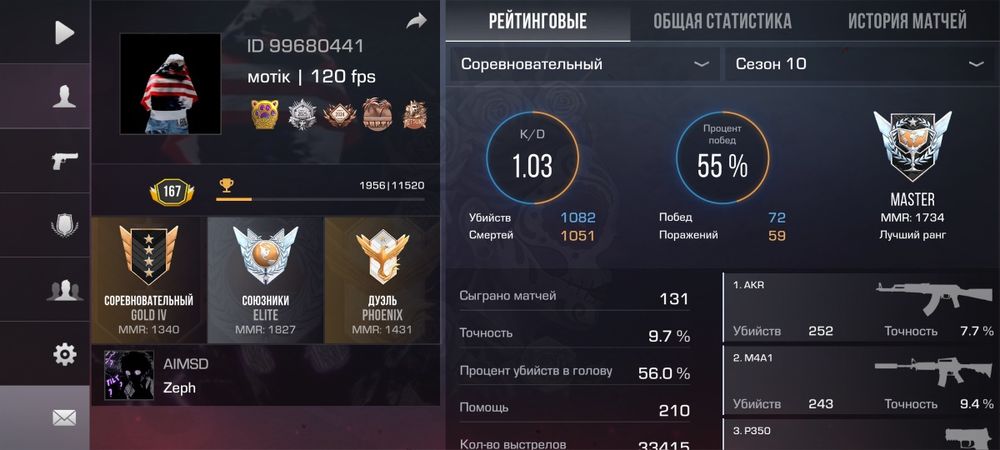 Продаю Аккаунт в Pubg