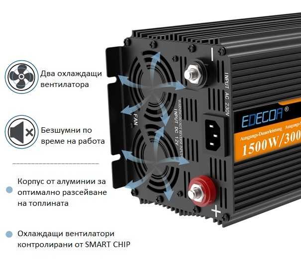 Немски UPS 1500W / 3000 VA с чиста синусоида