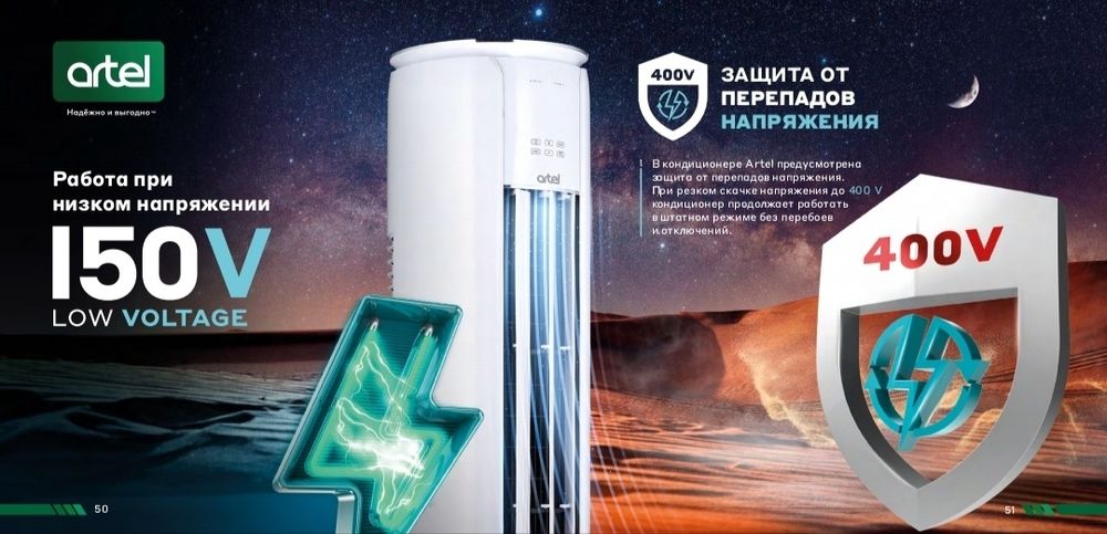 Колонный кондиционер Артел