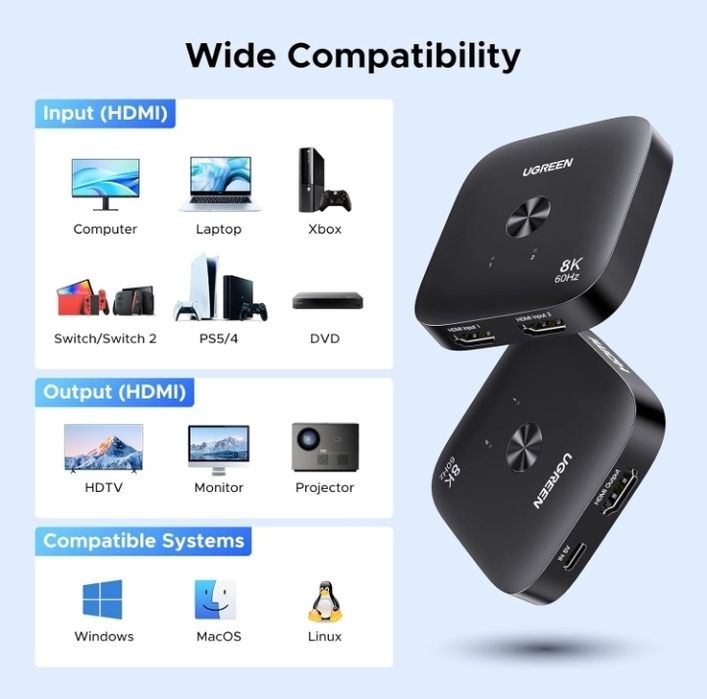 UGREEN HDMI 2.1 Switch 2 in 1. VENTION Переключатель/сплиттер