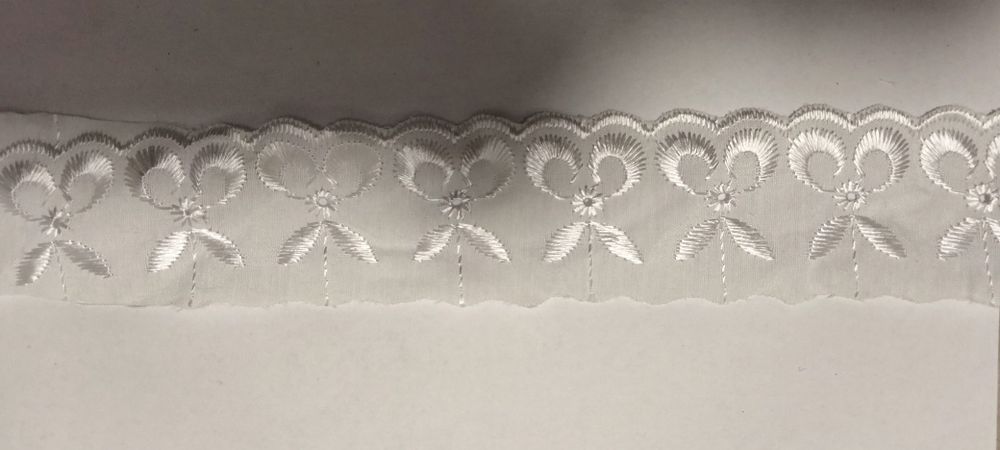 Дънтела ьа всякъв тип украшение