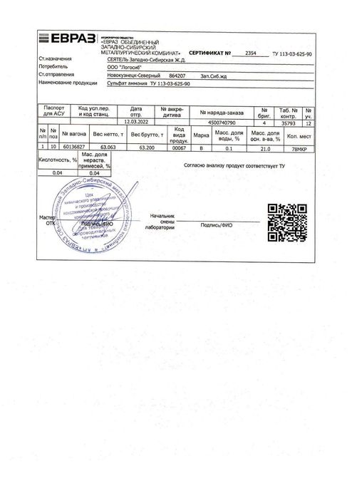 Сульфат аммония (сернокислый)