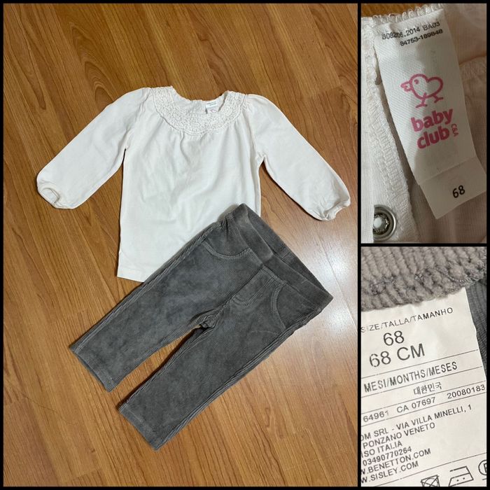 Идеальные вещи на новорожденную девочку