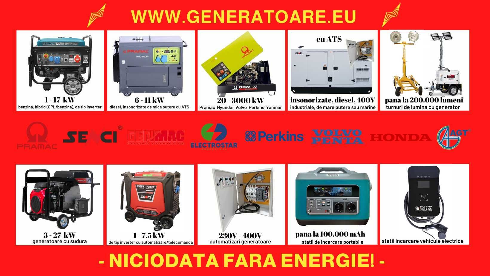 Generator de curent trifazat 400V 7,5 kW Hyundai HY-8001T