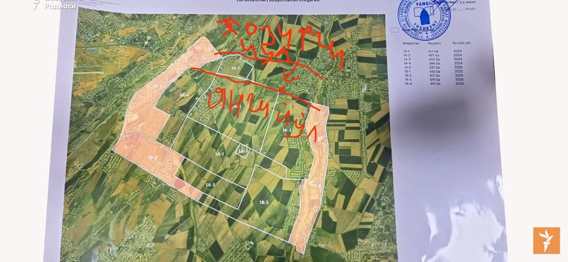 Продам участок с домом