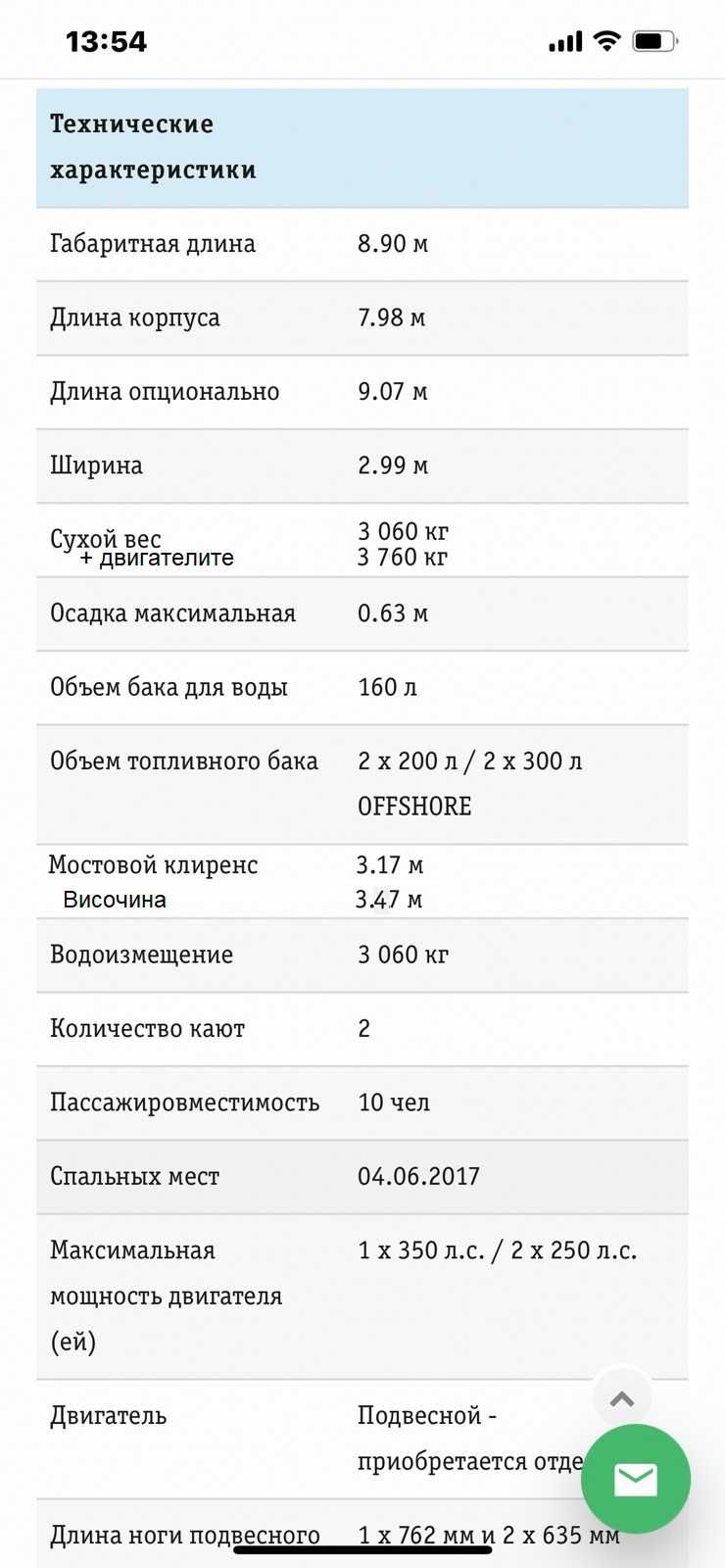Лодка Quicksilver 905 Weekend с 2 двигателя модел 2024
