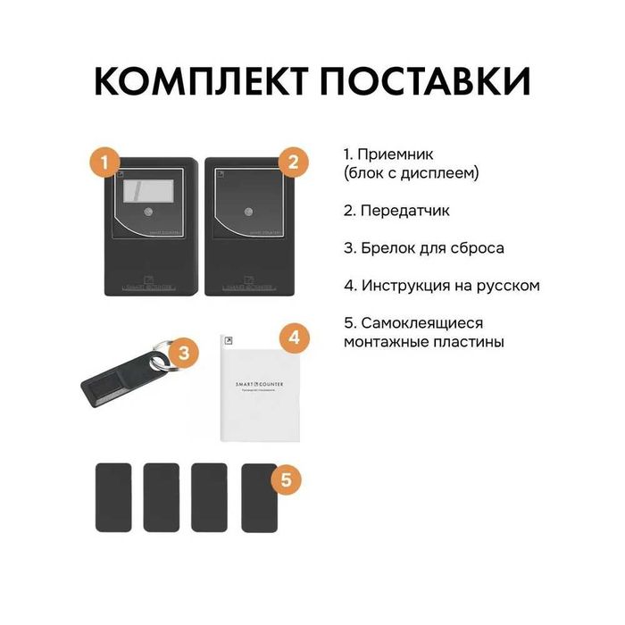 счетчик посетителей Smart Counter / Доставка по KZ бесплатно