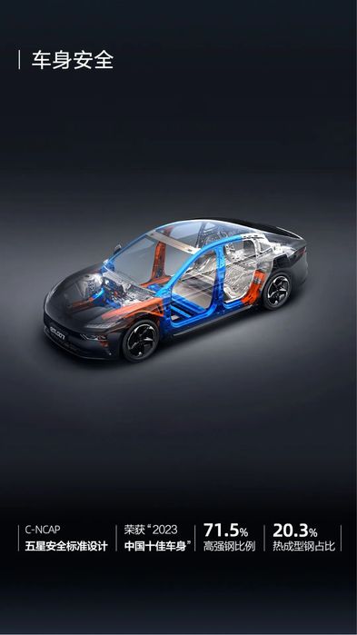 Запчасти Dongfeng Yipai 008/ 007 extiyot qisimlar