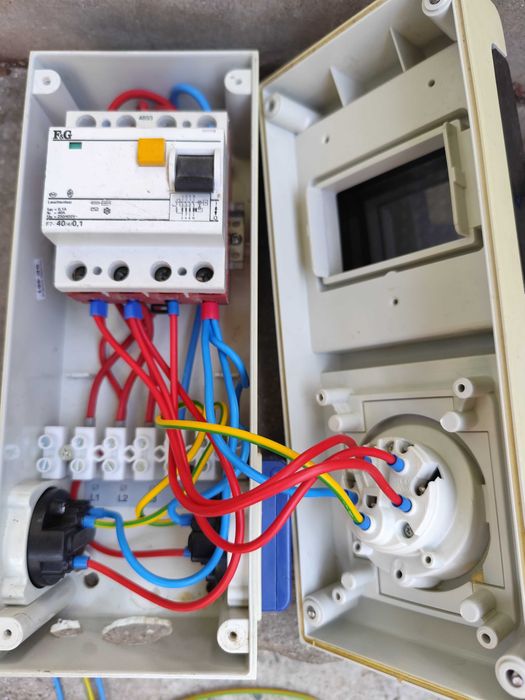 Organizare de santier