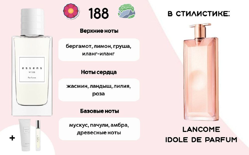 Essens parfumelari w185/w188