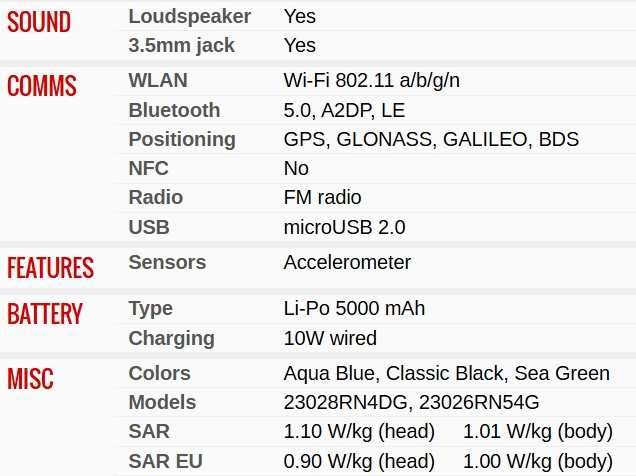 Xiaomi Redmi A2 Light Blue
