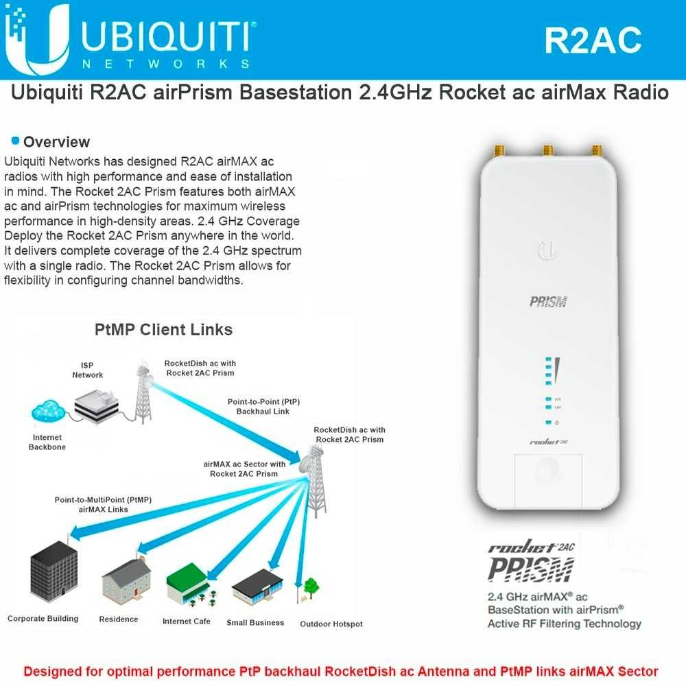 Точка доступа Rocket Prism 5AC GEN2 Ubiquiti