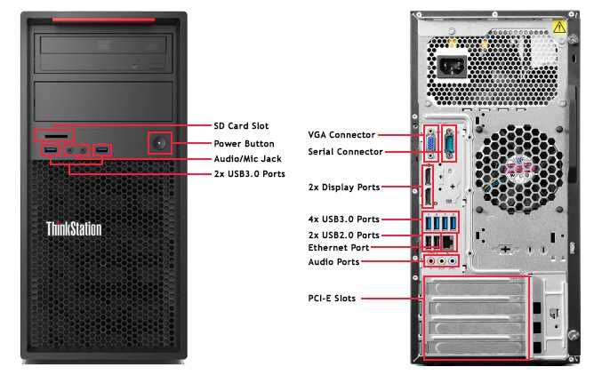 Работна станция Lenovo P300 E3-1231V3 16GB 256GB SSD K2000 ГАРАНЦИЯ