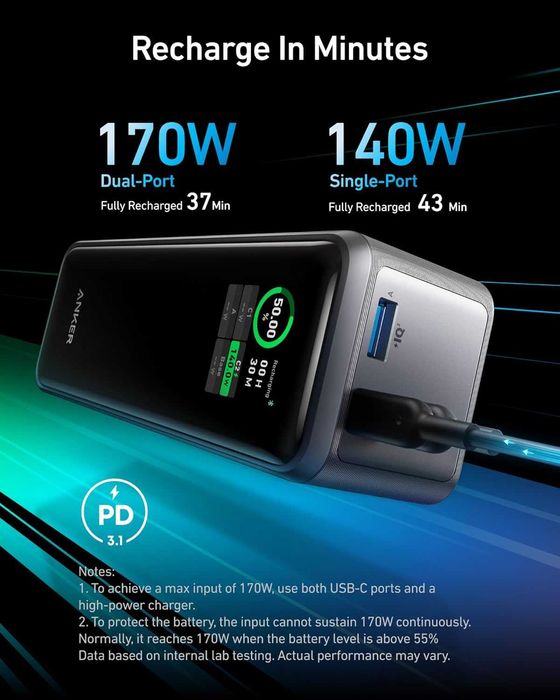Anker Prime 27650mAh 250W — Сверхмощный Powerbank. Есть доставка