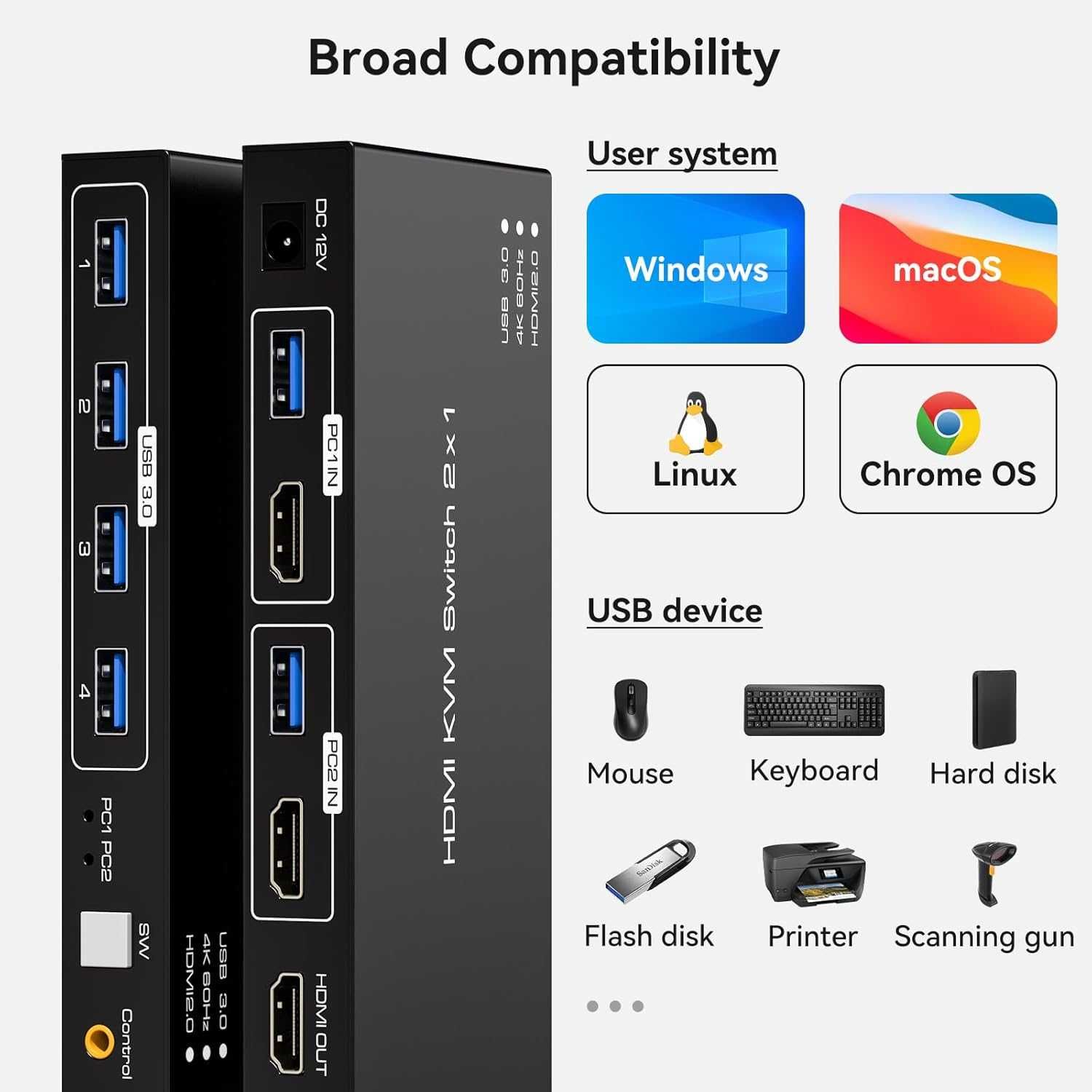 Comutator Switch KVM 2PC 1monitor HDMI 4K-60Hz USB 3.0,controler fir
