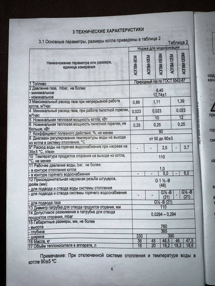 Двухконтурный газовый котел Aton Atmo АОГВМ 10ЕВМ