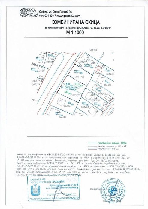 Продава се Парцел в София, Бенковски - 1428 кв.м за 281 €/кв.м - Снимка #1
