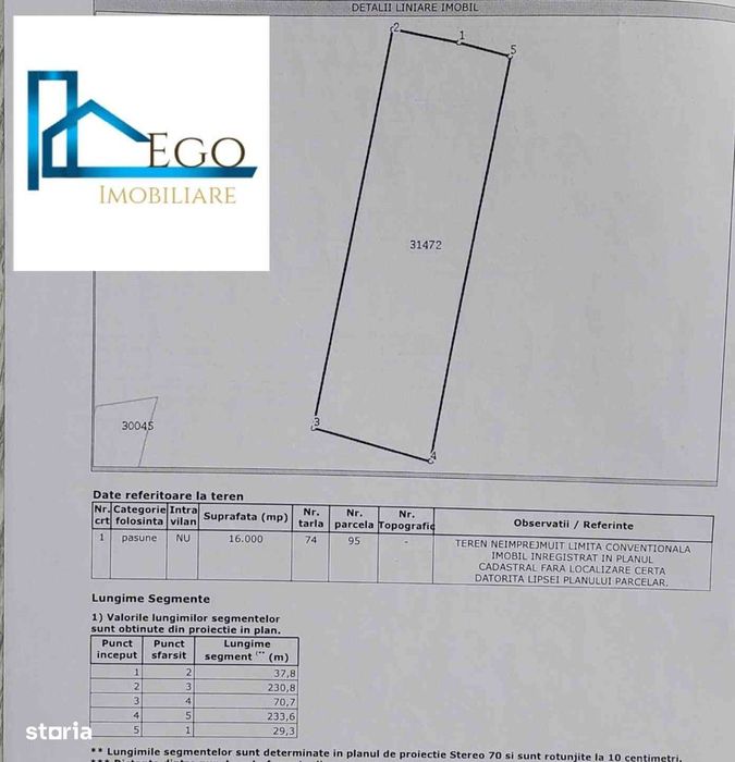 Teren extravilan Bucovăț