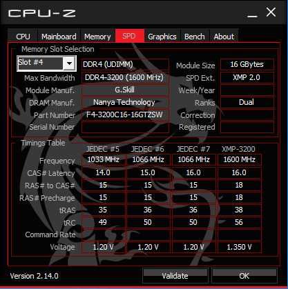 Памет G.SKILL TridentZ 32GB (2x16GB) DDR4 3200MT/s