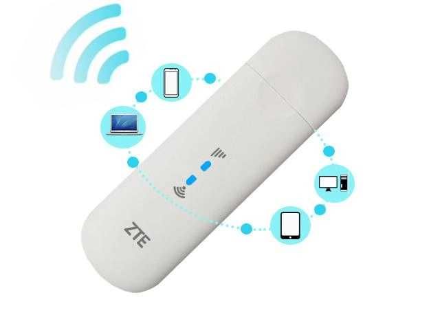 Новый usb wifi модем ZTE подходить для точки доступа на электромобили