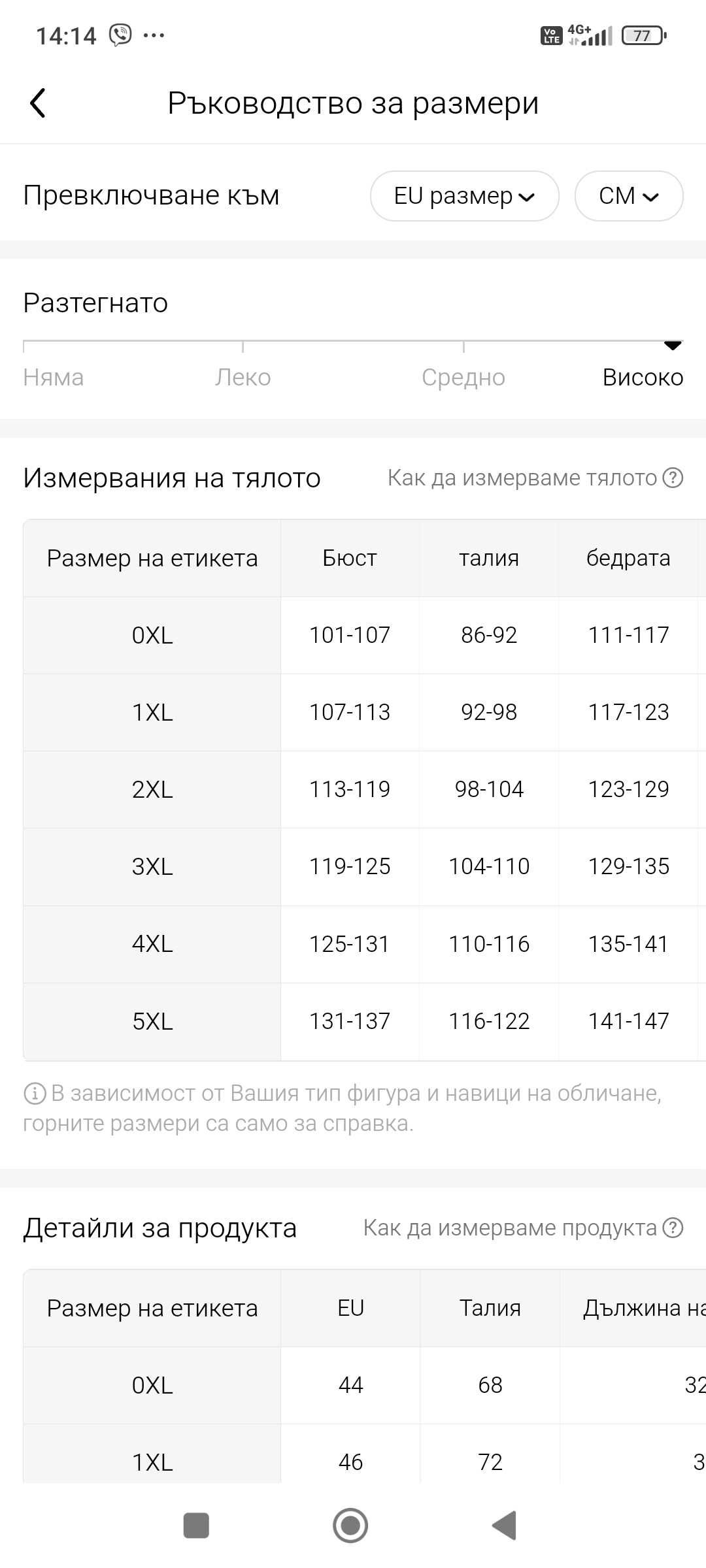 Менструално бельо -3 броя, ново, голям размер 5 xl