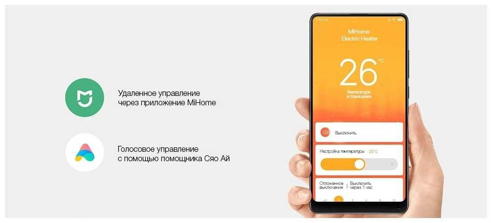 Обогреватель конвектор Xiaomi Mi Smart Space Heater S (конвекционный)