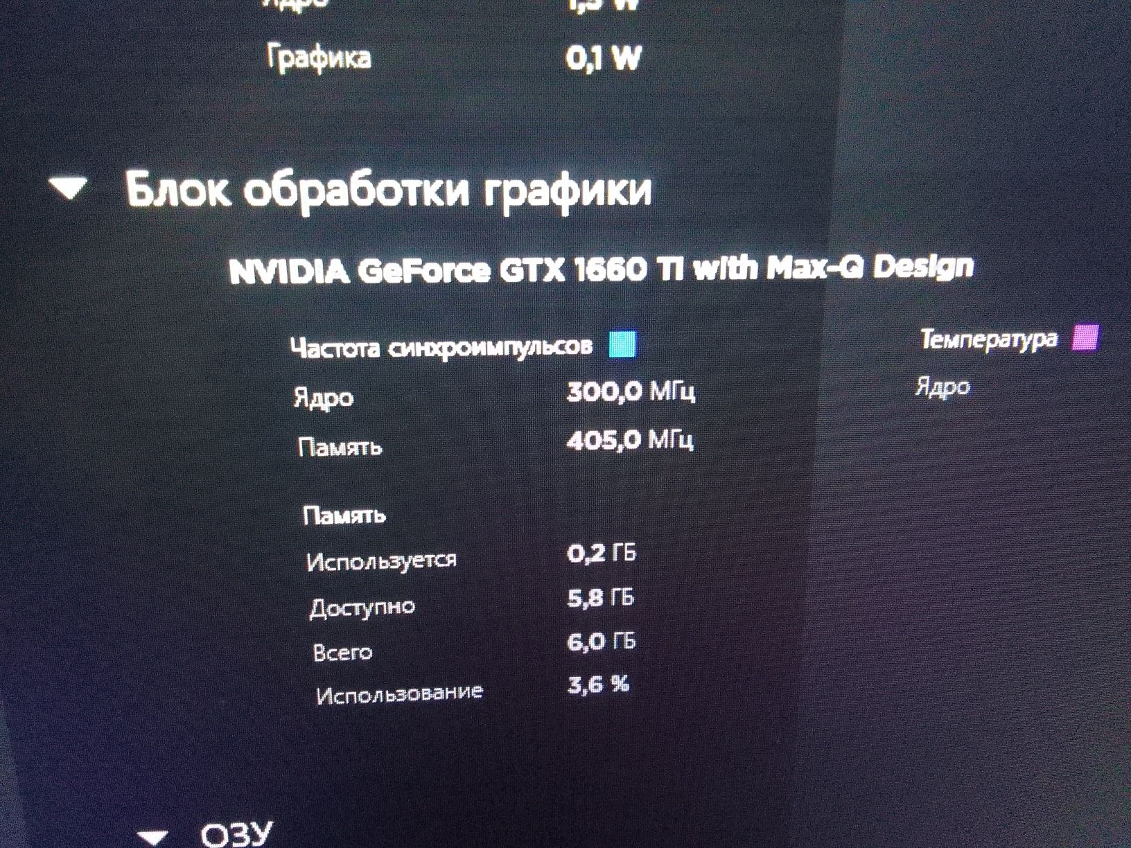 Игровой Ноутбук HP Pavilion Gaming 15