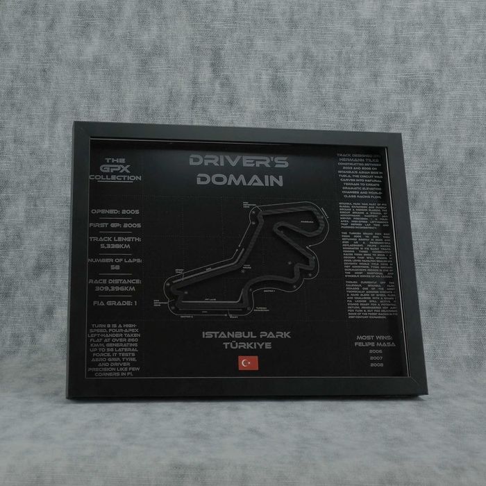 Istanbul Park – Hartă 3D circuit Formula 1 Turkish GP • GPX Collection