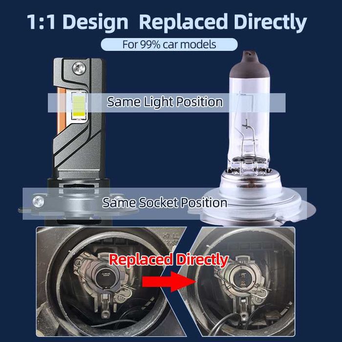 Комплект 2 LED крушки, H7, Plug And Play, 13000 Lm,12V, 2 x 35W, 6500К