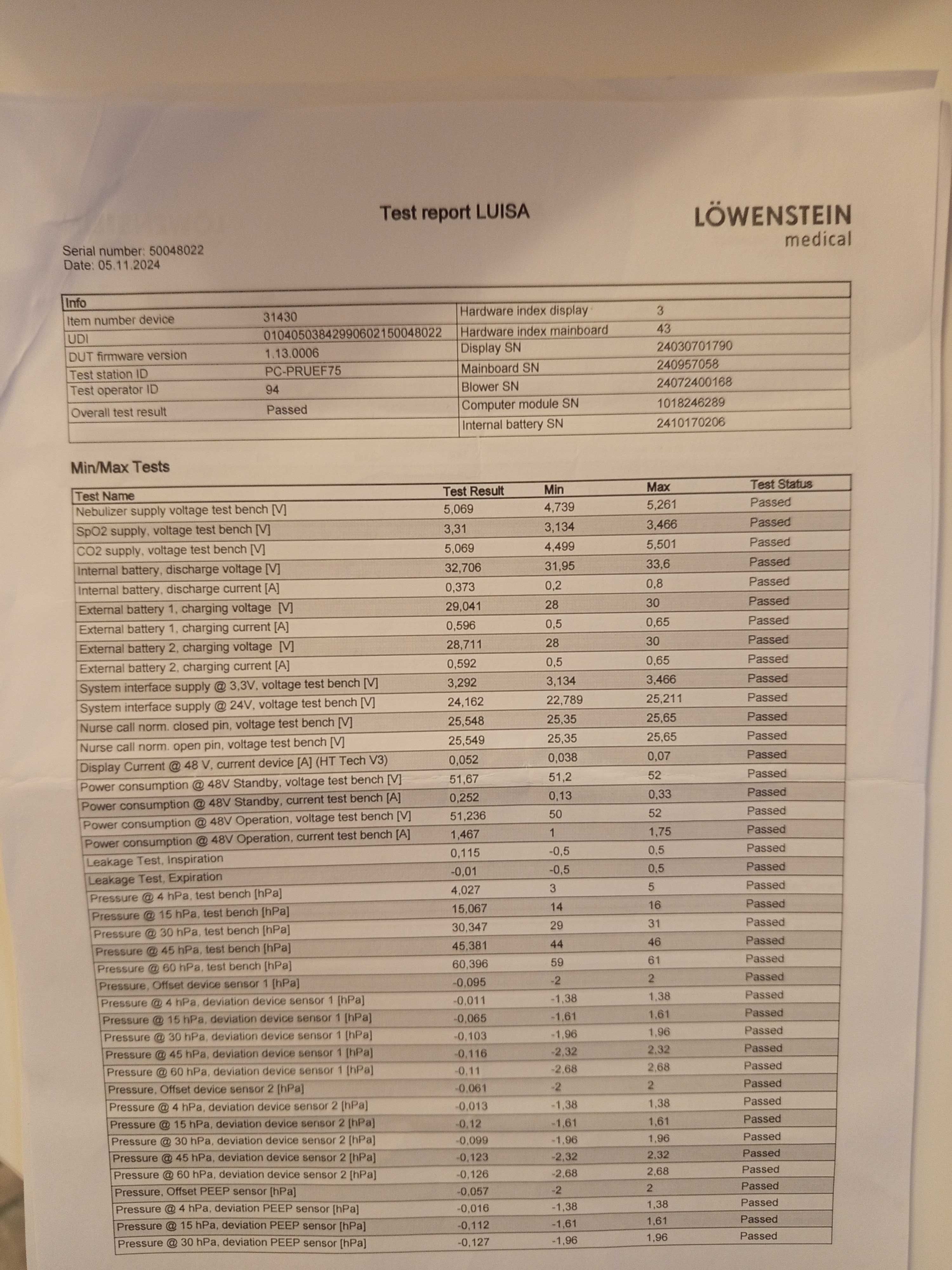 НОВ Lowenstein  Luisa апарат за инвазивна и неинвазивна вентилация