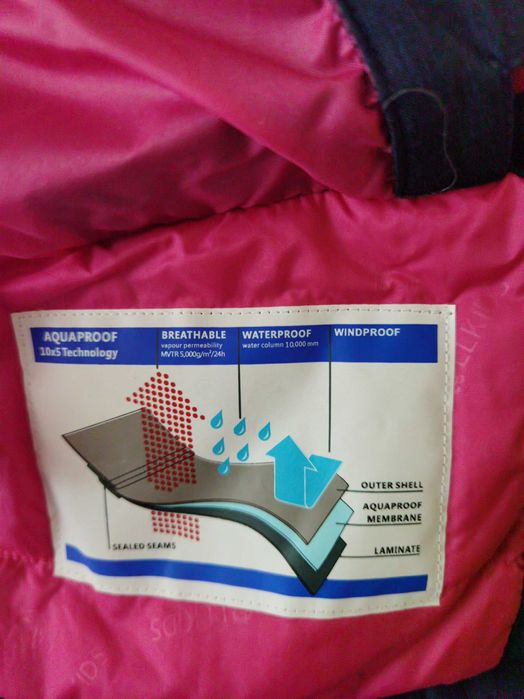 Зимно яке за момиче