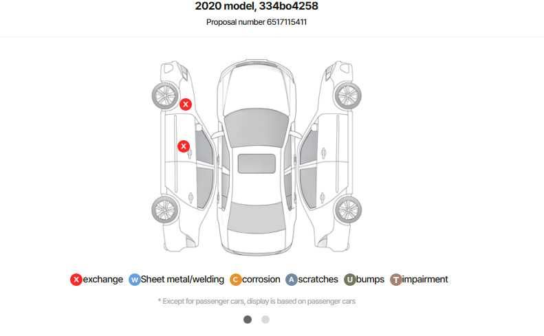 KOREYADAN POD ZAKA Chevrolet Malibu 2.0 Turbo Perfect Black