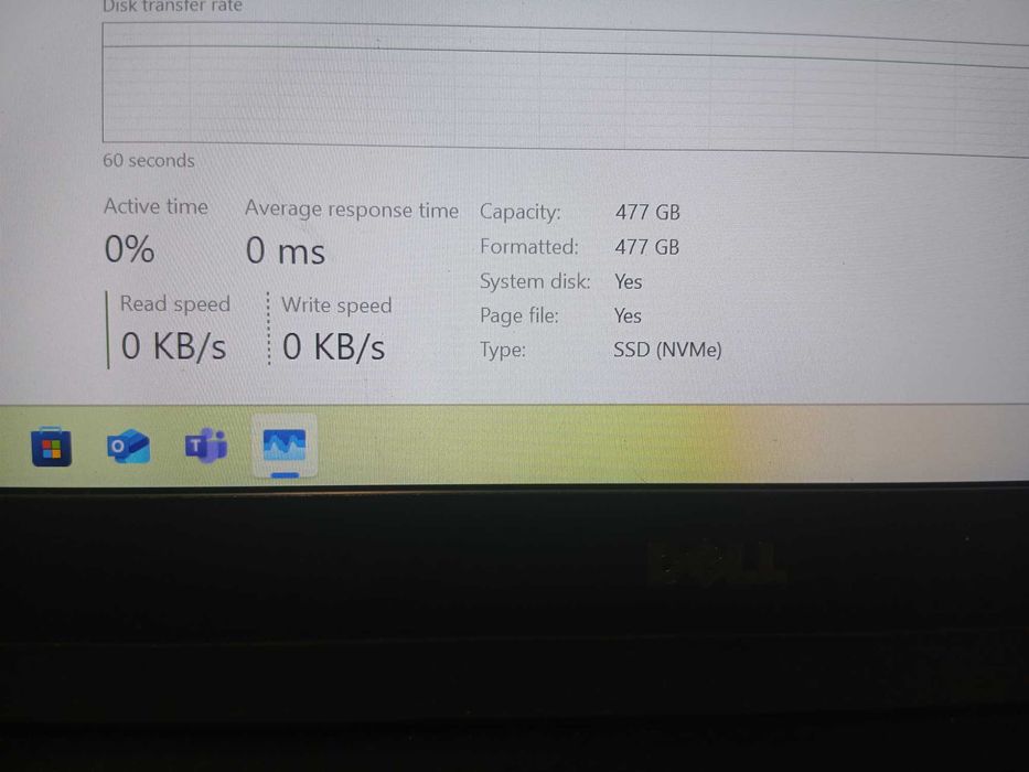 Vand laptop Dell Latitude E7470