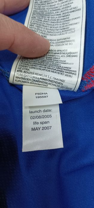 Различни футболни екипи