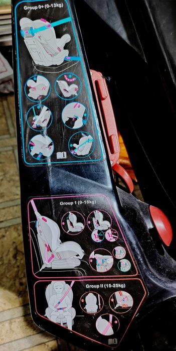 Отличное Фирменное Авто Кресло ABC Design 0 + 25 кг