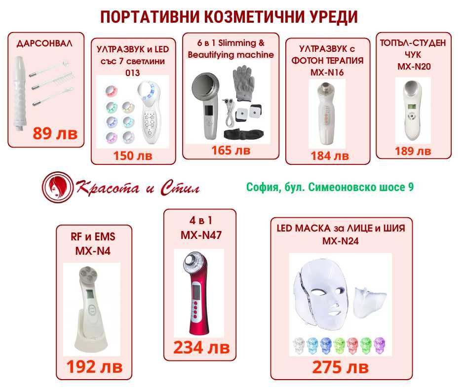Козметични консумативи. Козметично, масажно, фризьорско оборудване