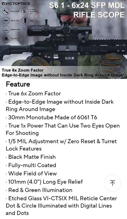 Luneta LPVO S6 1-6x24 SFP